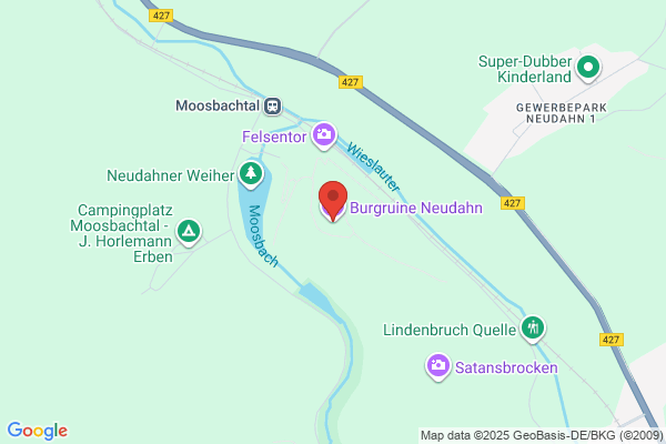 Burg Vendégház