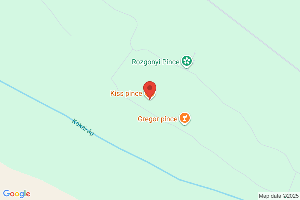 Kiss Vendégházak