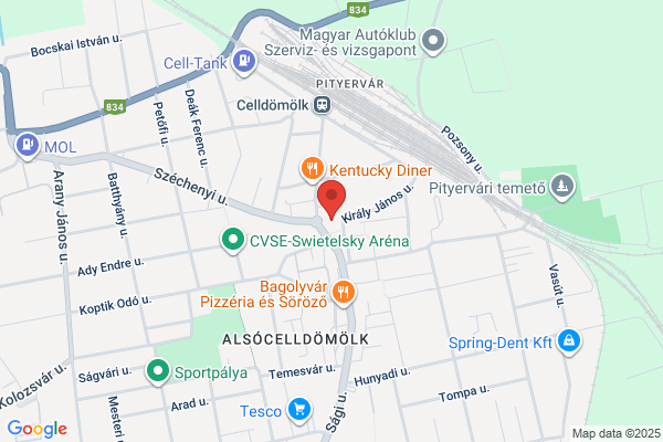 Otp Bank