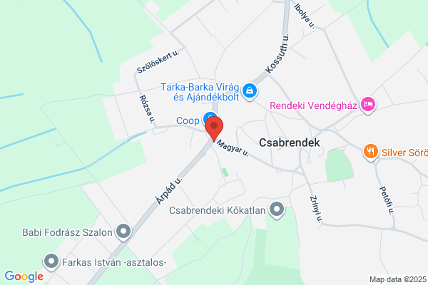 Rendeki Patika