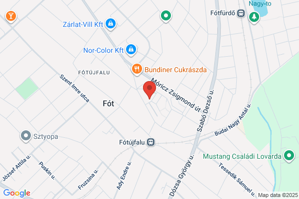 Pandulia Gyógyszertár