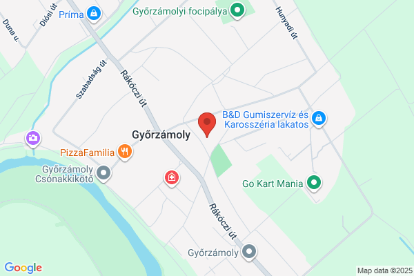 Helytörténeti Gyűjtemény