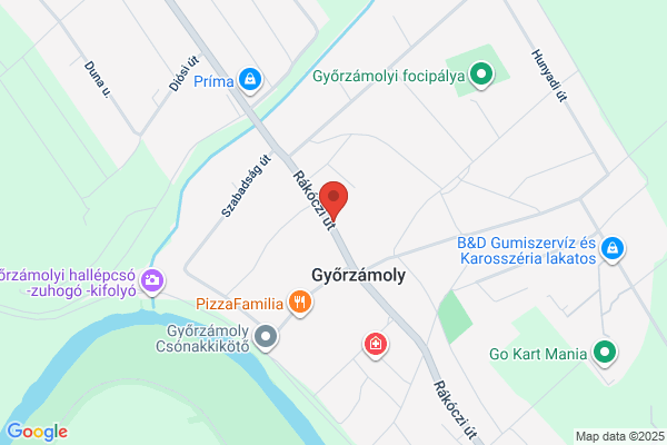 Medikum Gyógyszertár