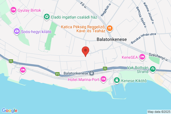 Batthyány-Várkastély