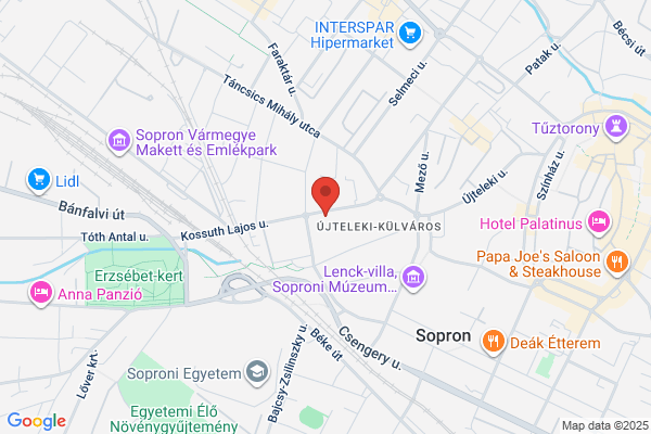 Sopron Bank Burgenland