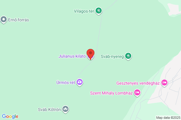 Gyógyszertár Julianus