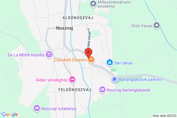 Gazdaház