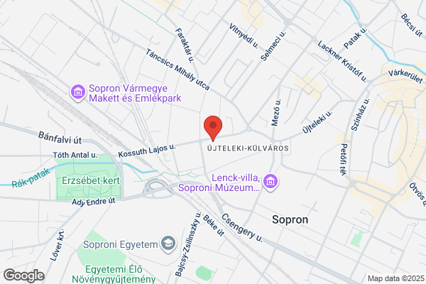 Sopron Bank Burgenland