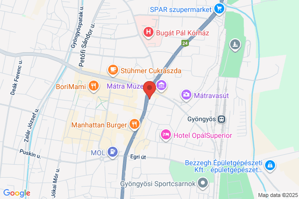 Kolping Katolikus Szakiskola, Speciális Szakiskola és Kollégium