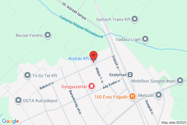 Műszerteszt Kft.