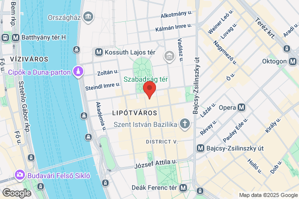Unicredit Bank