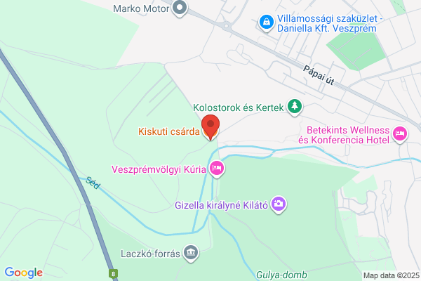 Kiskukta Vendéglősképző Iskola